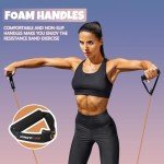 RitFit Resistance Exercise Band with Comfortable Handles