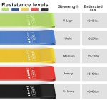 Set of 5 Resistance Loop Exercise Bands