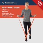 Sammons Preston Non-Latex Resistance Bands Set of 5