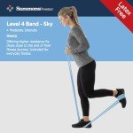 Sammons Preston Non-Latex Resistance Bands Set of 5