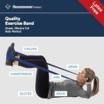 Sammons Preston Non-Latex Resistance Bands Set of 5