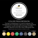 Green 6' Thera-Band - Precut Yoga Accessories