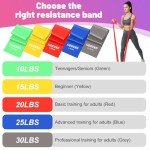 Resistance Bands Set for Fitness & Strength Training