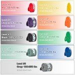 WIKDAY Resistance Bands for Exercise and Therapy