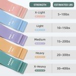 Set of 5 Resistance Bands for Fitness & Therapy