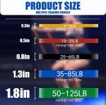 Resistance Bands for Strength Training and Therapy