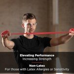 TheraBand Non-Latex Red Resistance Band Roll