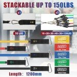 WIKDAY Resistance Bands Set for Home Workouts