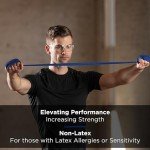 TheraBand Professional Non-Latex Resistance Bands Set