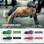 Heavy Duty Resistance Exercise Bands Set