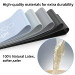 Houselog Non-Slip Resistance Bands for Exercise