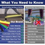 Resistance Bands Set for Workout and Therapy