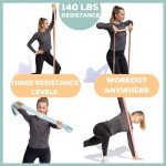 Fabric Resistance Bands Set for Home Workouts