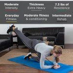 TheraBand Non-Latex Resistance Bands Set for Therapy