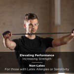 TheraBand Non-Latex Resistance Bands Set for Therapy