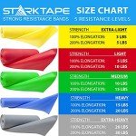 Starktape Non-Latex Resistance Bands for Therapy