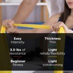 TheraBand 50 Yard Resistance Bands for Exercise
