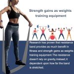 Newlemo Resistance Bands Set for Professional Use
