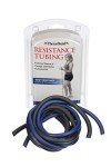 THERABAND Resistance Tubes for Advanced Workouts