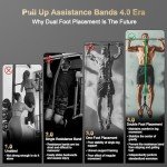 Odoland Resistance Bands for Pull Ups and Strength Training