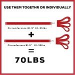 Set of 2 Red Resistance Pull Up Bands
