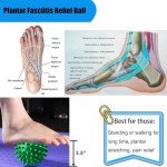 Soft Massage Ball Set for Stress Relief & Therapy