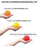 Spiky Massage Balls for Pain Relief and Relaxation