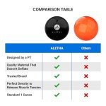Aletha Orbit Hip Flexor Massage Ball for Relief