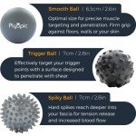 Plyopic Massage Ball Set for Myofascial Relief