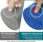 Yes4All 36" Soft Foam Roller for Massage & Therapy