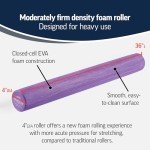 OPTP PRO-Roller Foam Roller 36" for Therapy