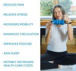 Dr. Cohen's Large Heatable Massage Ball