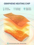 Slimpal Portable Heating Pad for Menstrual Cramps