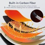 Jade & Tourmaline Infrared Heating Pad with Controller