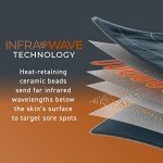 XL Far Infrared Heating Pad for Muscle Relief