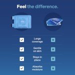 REVIX Knee Ice Pack for Pain Relief and Recovery