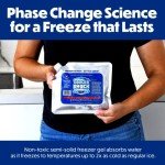 Cooler Shock Reusable Ice Packs for Lunches & More