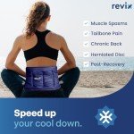 REVIX Reusable Cold Pack for Pain Relief