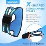 Wisdom Teeth Ice Pack Head Wrap with Ear Hole