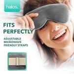 Moist Heated Eye Mask for Dry Eye Relief
