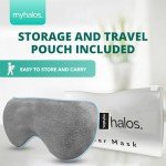 Moist Heated Eye Mask for Dry Eye Relief