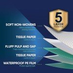 25 Pack Disposable Bed Pads 36 X 36 Inches, Super Absorbent Extra Large Incontinence Underpads, 125 Gram Heavy Duty Ultra Absorbency Medical Chux, Baby Changing Pad, Dog Puppy Pet Training Pee Pad