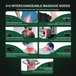 MEGAWISE CORED Deep Tissue Handheld Massager