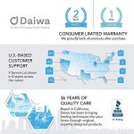 Handheld Percussion Massager with Infrared Light