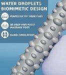 Foot Massager Roller for Plantar Fasciitis Relief