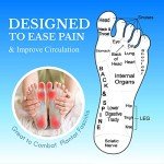 Foot Massage Roller for Pain Relief