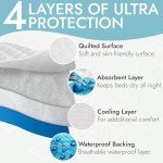 Premium Quality Bed Pad, Quilted, Waterproof, and Washable, 34" x 52" Underpad Sheet Protector for Children or Adults with Incontinence (34”x 52” (500 Washes ) Pack of 2