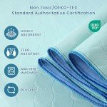 Bed Pads Washable Waterproof,Washable Underpads,Super Absorbency Reusable Bedwetting Incontinence Pads for Kids, Adults, Elderly, and Pets - Waterproof Protective Pad for Couch,Sofa,Floor,Bed