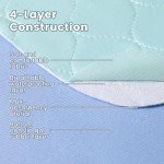 Bed Pads Washable Waterproof,Washable Underpads,Super Absorbency Reusable Bedwetting Incontinence Pads for Kids, Adults, Elderly, and Pets - Waterproof Protective Pad for Couch,Sofa,Floor,Bed