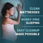 MED PRIDE Washable Underpads for Mattress Protection [Pack of 4] 34'' x 36” Reusable High Absorbency Bed Pee Pad Liners- Incontinence Pads for Kids, Adults, Elderly & Pets- Leakproof, Bedwetting Pads